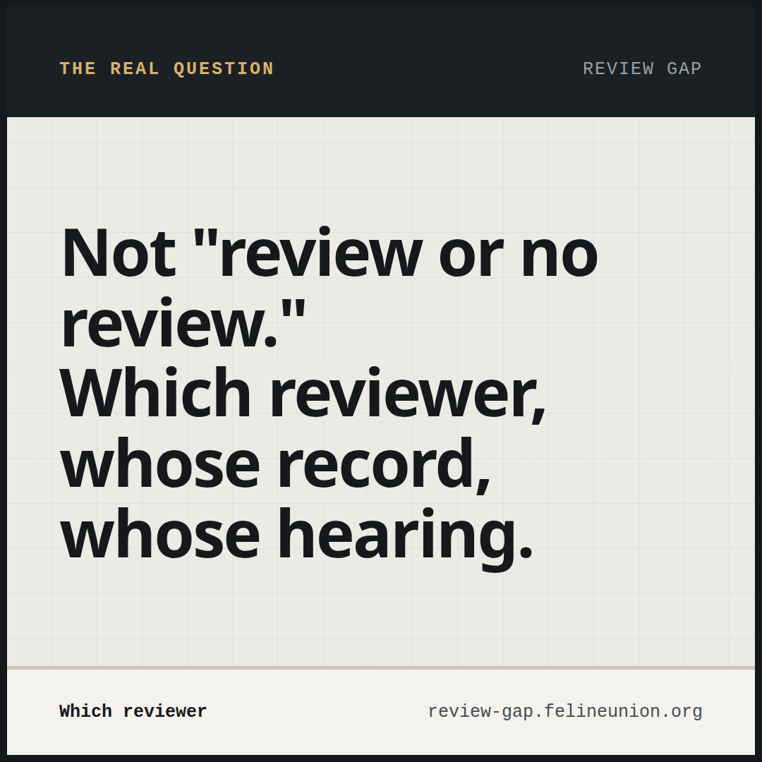 A share card reading: Not "review or no review." Which reviewer, whose record, whose hearing.