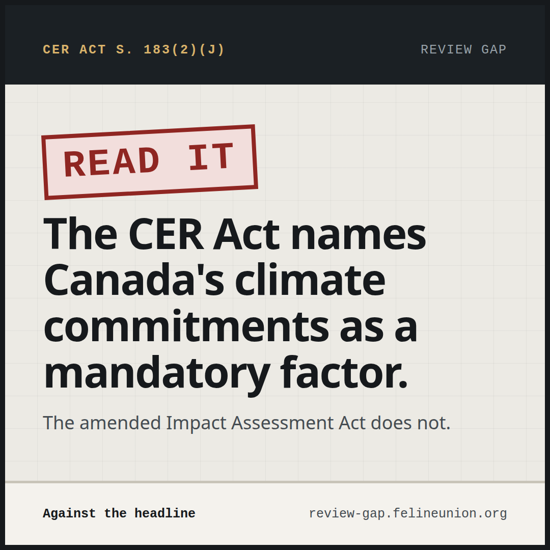A share card reading: The CER Act names Canada's climate commitments as a mandatory factor.