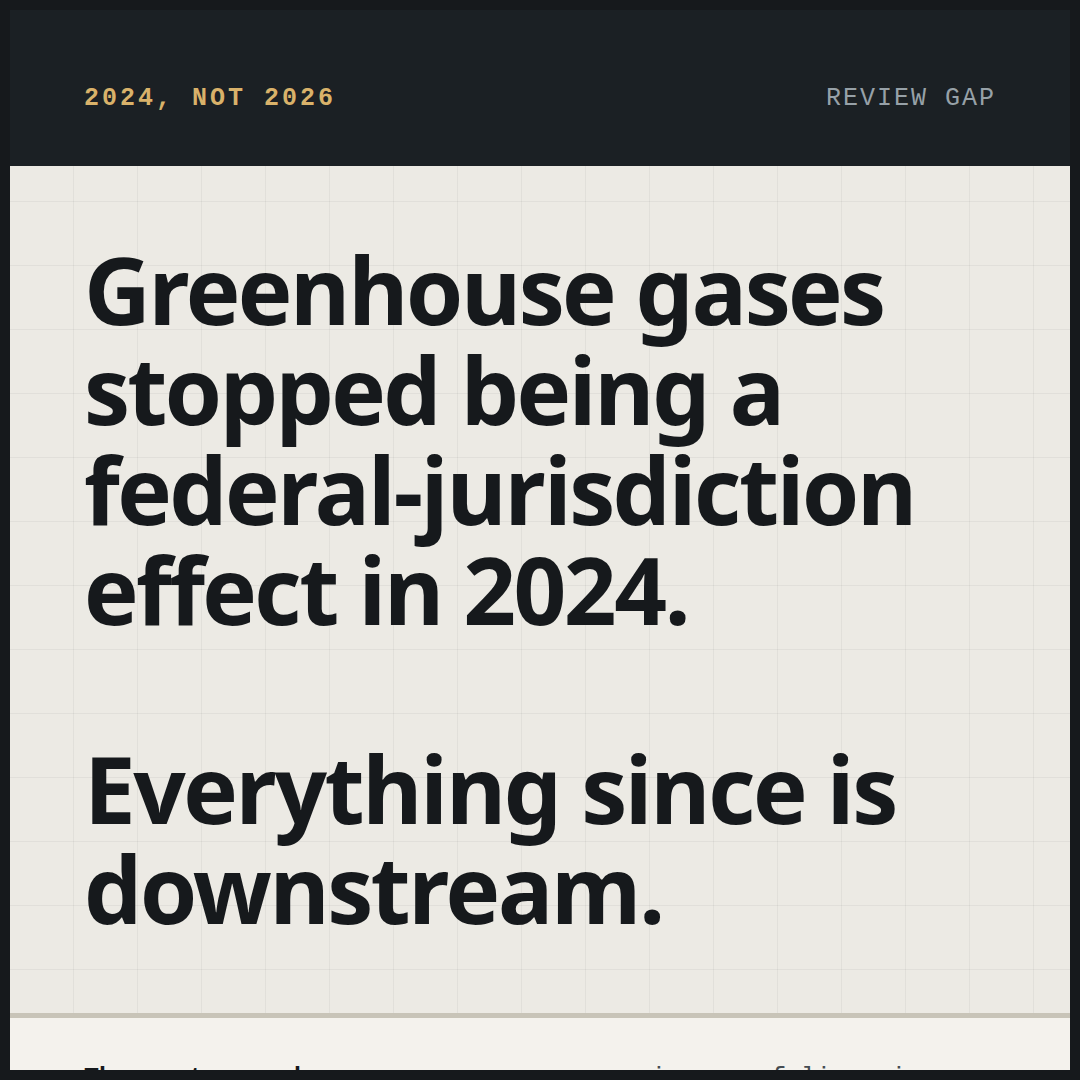 A share card reading: Greenhouse gases stopped being a federal-jurisdiction effect in 2024. Everything since is downstream.